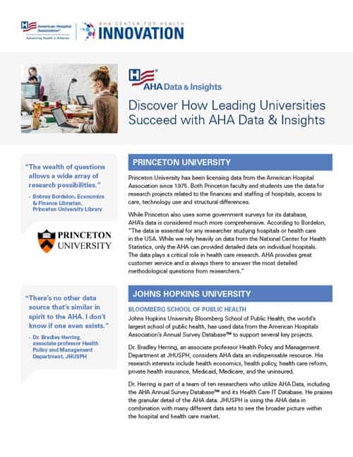 discover how leading universities succeed with AHA data