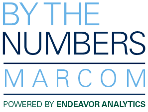 By The Numbers: MarCom
