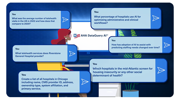 Illustration of sample Dataquery AI prompts  